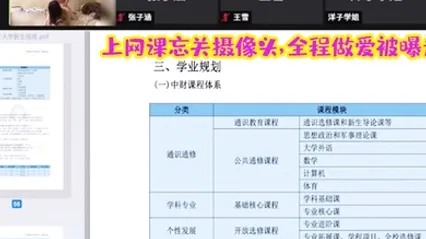 上网.课忘关摄.像头全程做爱.被曝光 全集